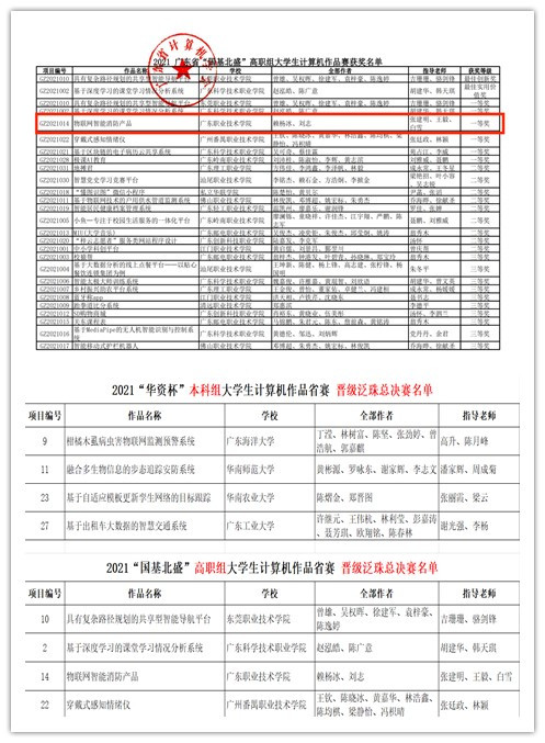 信息工程学院