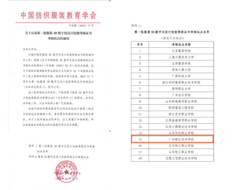 广东职业技术学院被确定为首批服装3D数字化设计技能等级证书考核站点